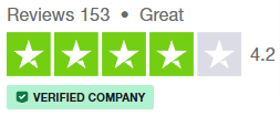 Hostmaria reviews on Trustpilot